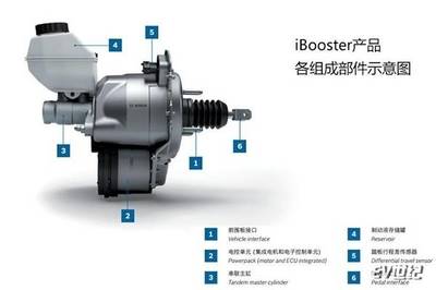 同為續(xù)航超400km純電動(dòng)車榮威Ei5憑什么成為“金霸王”